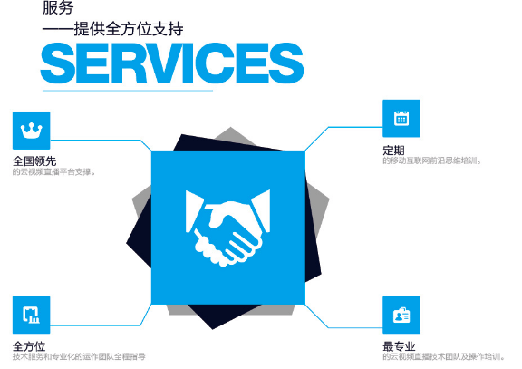 企業(yè)視頻直播 企業(yè)視頻直播