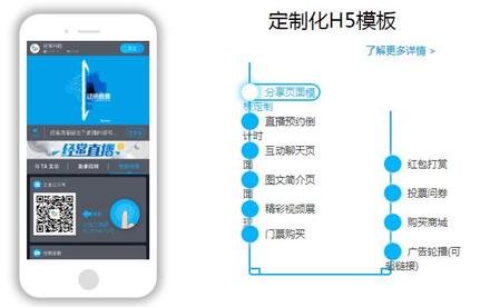 可以投票的直播平臺(tái)