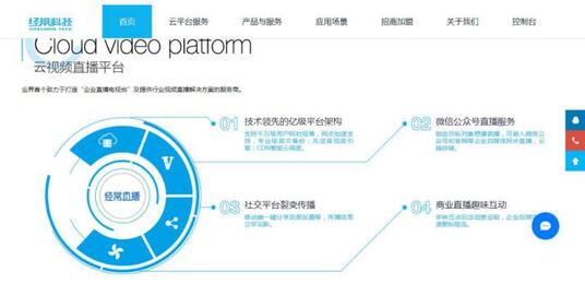 企業(yè)視頻直播平臺(tái) 企業(yè)視頻直播平臺(tái)