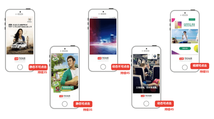 今日頭條廣告開戶