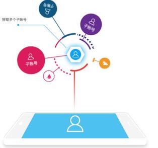 直播帶貨平臺 直播帶貨平臺