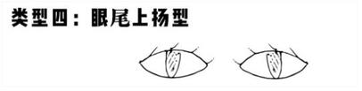 假睫毛型號(hào)怎么選 假睫毛型號(hào)怎么選
