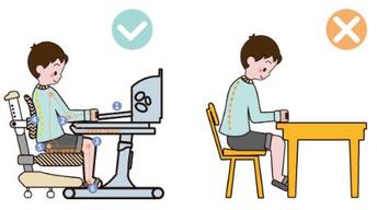 智能兒童書桌質(zhì)量比較 智能兒童書桌質(zhì)量比較