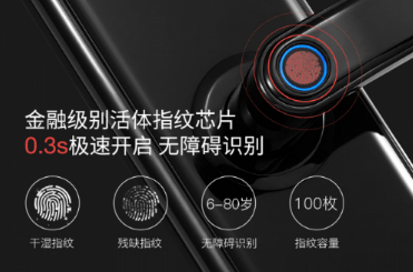 智能家居門(mén)鎖