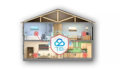 智能家居系統(tǒng)