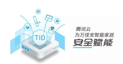 智能家居產(chǎn)品