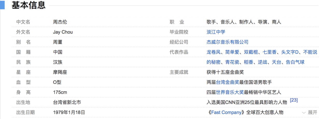 從0到1，爆款「抖音」運(yùn)營(yíng)全攻略！