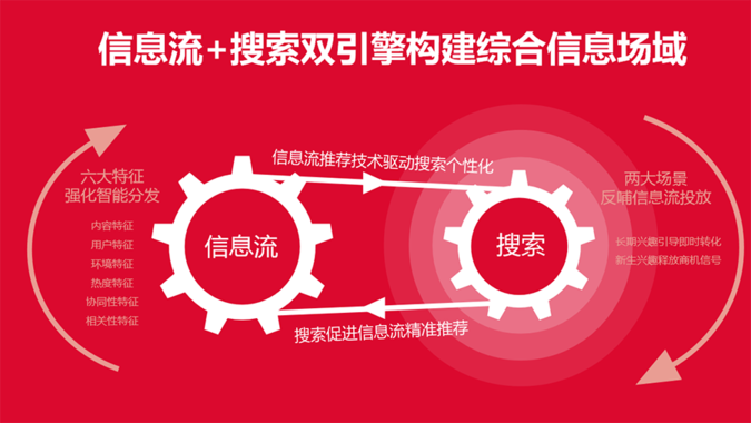 今日頭條開戶推廣效果好返點(diǎn)高 今日頭條開戶推廣效果好返點(diǎn)高
