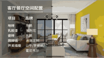 狂看500個抖音廣告后，總結(jié)出3種家裝推廣類型！