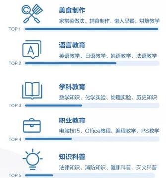 K12教育行業(yè)抖音號(hào)運(yùn)營(yíng)實(shí)操！