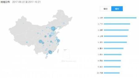 產(chǎn)品競(jìng)品分析：抖音與快手誰(shuí)能走的更遠(yuǎn)？