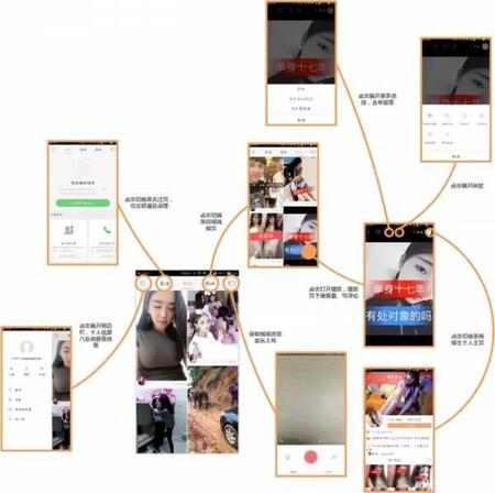 產(chǎn)品競(jìng)品分析：抖音與快手誰(shuí)能走的更遠(yuǎn)？
