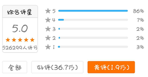 產(chǎn)品競(jìng)品分析：抖音與快手誰(shuí)能走的更遠(yuǎn)？