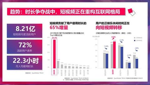 抖音獲取流量的方式及增長方法！