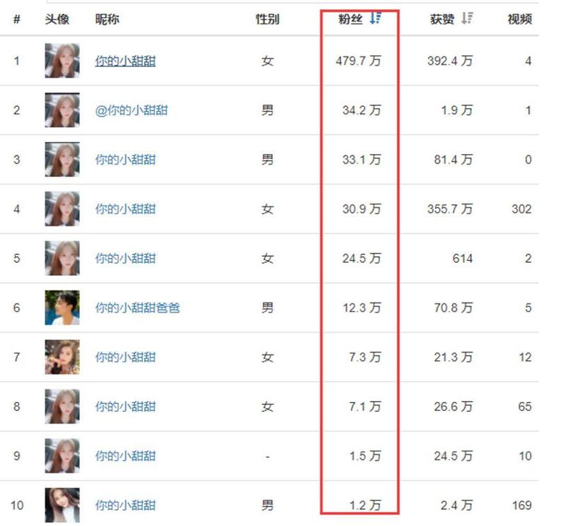 抖音運營：「抖音」的養(yǎng)號和漲粉攻略！