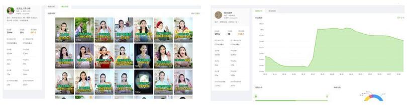 抖音運營：「抖音」的養(yǎng)號和漲粉攻略！