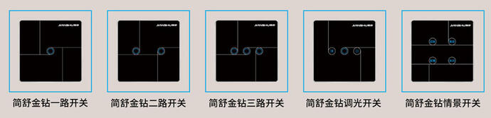 智能照明系統(tǒng)