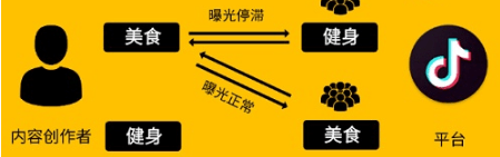 QQ截圖20201202161147.png QQ截圖20201202161147.png