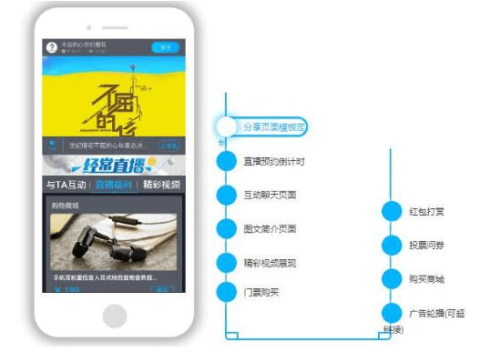 QQ截圖20220325142814.png QQ截圖20220325142814.png