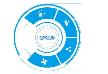 QQ截圖20220927114238.png QQ截圖20220927114238.png