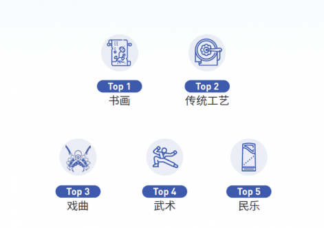 QQ截圖20221214143830.png QQ截圖20221214143830.png